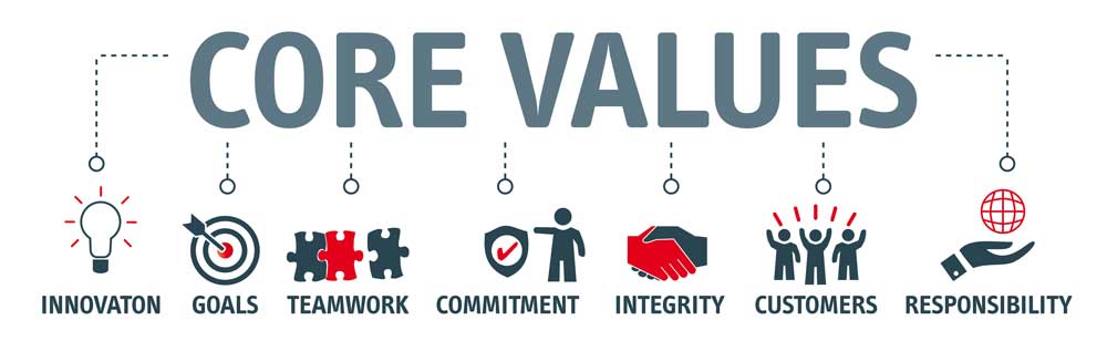 Leading With Values | Leadership Alliance