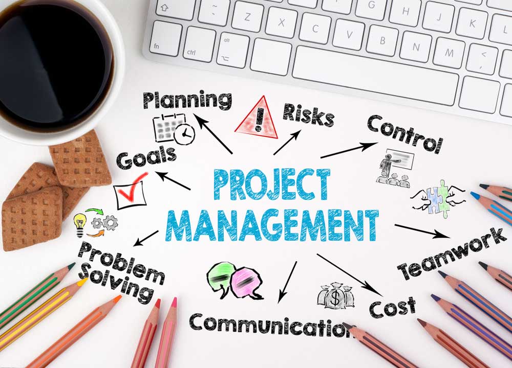 Project Leadership & Management | Leadership Alliance